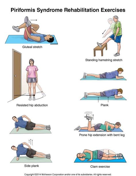 You should feel a gentle stretch down the back of your leg. . Piriformis syndrome exercises spanish pdf